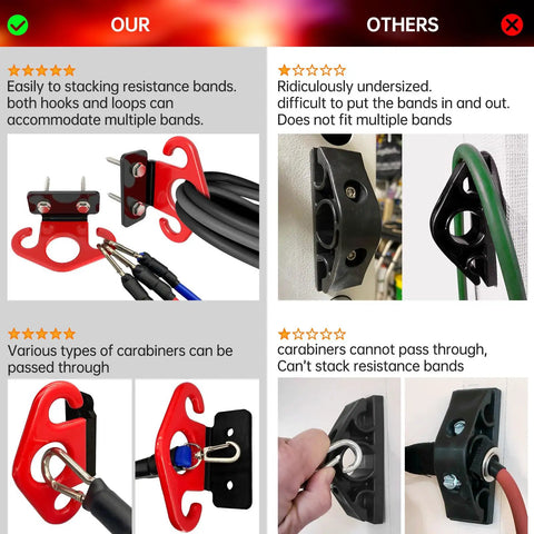 Kickass Wall Anchor For Resistance Bands With Secure Lock Rings and Quick Release Hooks for Suspension Training and Crossfit Workouts, showing stacking capability.
