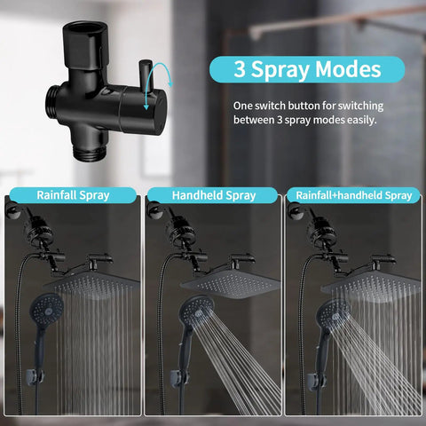 Dual Filtered Shower Head And Handheld Sprayer With Six Spray Settings High Pressure Rainfall Massager showing 3 switchable spray modes.