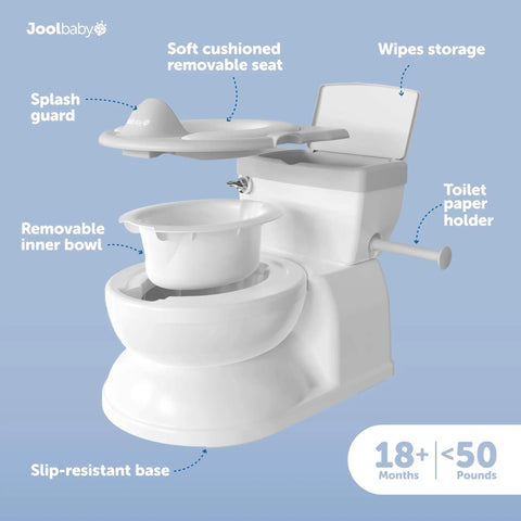 Gotta Kickstart Potty Training With This Legit Real Feel Two In One Toddler Toilet showcasing cushioned seat, wipes storage, removable bowl.