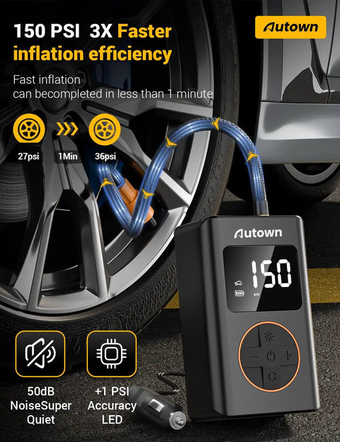 Flat Tire Repair Kit With Air Compressor 54 Piece Emergency Tool Set showing 150 PSI portable pump and digital display