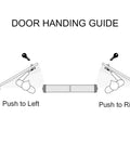 Diagram showing door handing options with push to left and push to right configurations.
