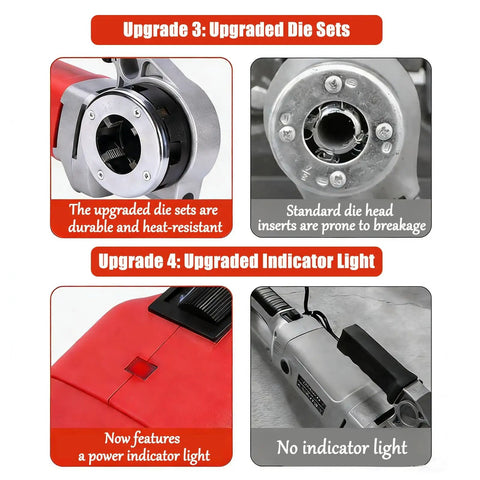 Heavy Duty Portable Electric Pipe Threading Machine With Six Premium Carbon Steel Dies showing upgraded die sets and power indicator light.