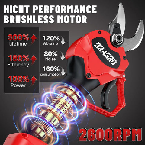 Cordless Electric Pruning Shears With Dual 2Ah Batteries Battery Powered Tree Branch Pruner 30mm Cutting Diameter