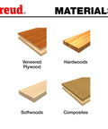 Veneered plywood, hardwoods, softwoods, and composites materials for use with Freud tools.