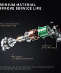 Exploded view of Hot Water Recirculating Pump 93W With NPT Three Quarters Inch Inlet And One Half Inch Adapter showing components.