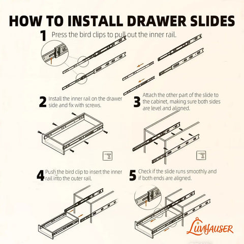 Installation steps for a pair of 12 inch full extension drawer slides for kitchen cabinets with side mount runners and screws.