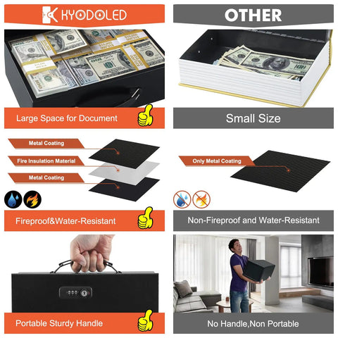 Keep Your Stuff Locked Down With This Built Tough Fireproof Lock Box Featuring Dual Combo And Key Security Heavy Duty Metal Document Safe Portable Carry Handle Rock Solid Double Locked Design Black, large space for document with cash and sturdy handle.