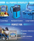Performance Reusable Ice Packs For Lunch Boxes Lunch Bags And Coolers Four Pack Keeps Your Food Cold For Up To Twelve Hours Perfect For Camping Outdoors And Beach Trips displayed with lunch bags, backpack coolers, and large coolers.