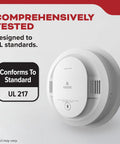 Keep Your Crew Safe With This Rock Solid Hardwired Smoke Detector Featuring AA Battery Backup, Clear Voice Alerts, And Fast 120V Safety Tech That Handles Heat No Sweat on a white background.