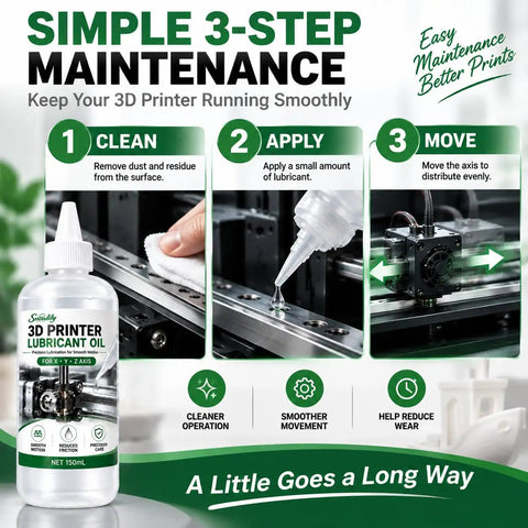 Premium 3D Printer Lubricant For Linear Rails And Steel Shafts Keeps Your Setup Glidin Sweet With Heavy Duty Silicone Blend that shows a 150ml bottle with 3-step maintenance instructions.