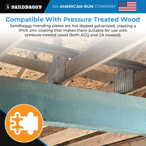 Built Like A Tank 4X4 In Steel Mending Plates Hot Dipped Galvanized Heavy Duty Framing Reinforcement Hardware For Pressure Treated Wood Rust Proof Construction Connectors Pack, mounted on wood beams.