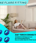 Leak-free SAE flare fittings kit for HVAC; includes 2x 1/4 in and 2x 3/8 in blue fittings.