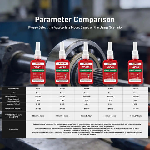 Product comparison chart with five bottles of Beefy Heavy Duty Cylindrical Retaining Compound For Shafts Gears And Bushings Low Viscosity Anaerobic Glue That Wicks Into Tight Gaps Up To 0.005 Inches To Lock Bearings And Restore Fit Prevent Fretting And Backlash 1.69 Fl Oz displayed.