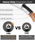 Comparison of Flat Plug Extension Cord 1 Ft Beefy Heavy Duty 14 AWG 15A 125V 1875W White vs 16 AWG detailing insulation layers and copper core