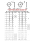 Heavy Duty 65Mn Steel External Retaining Rings Assortment Kit With Black Plating For Cars Motorcycles Gears And Bearing Shafts In 10 To 14mm Sizes diameter and specifications chart.
