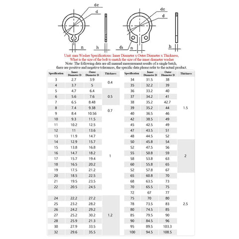 Heavy Duty 65Mn Steel External Retaining Rings Assortment Kit With Black Plating For Cars Motorcycles Gears And Bearing Shafts In 10 To 14mm Sizes diameter and specifications chart.