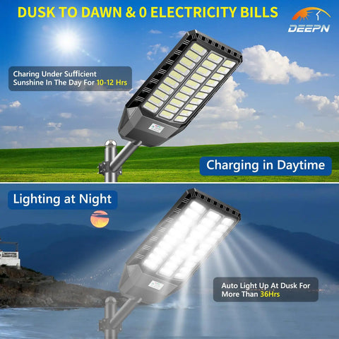 Rock Solid 9000W Solar Lights Outdoor With Motion Sensor And Dusk To Dawn showcasing day and night operation with bright LED illumination.
