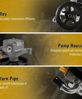 Heavy Duty Power Steering Pump for 2008-2017 Buick Enclave showing pulley, pump housing, and return pipe components.