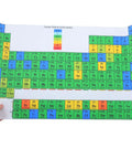 Laminated Periodic Table Poster 21 By 40 By 60 cm for Classroom Chemistry Decor held by a hand view