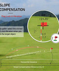 Go To Range Finder For Golf And Disc Golf With 6X Magnification 4 To 1000 Yards Range slope compensation feature display