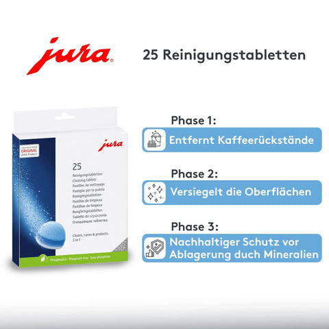 Jura 25 Cleaning Tablets box with infographic on 3-phase process for espresso machines, 3 Phase Cleaning Tablets For All Espresso Machines And Automatic Coffee Centers, 25 Count, Hygienic Clean, Care And Protection In One Simple Button Program For Everyday Home Brews.