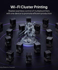 Mars 5 Ultra Resin 3D Printer With 7 Inch 9K Mono LCD and miniatures cluster for Wi-Fi printing