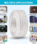 22 AWG 4 Conductor Stranded Shielded Plenum Cable 100 Ft White Jacket CL3P Low Voltage Wire coiled with application examples