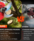 Comparison of cordless electric pruning shears with 2.1 inch cutting capacity and standard pruners, featuring LCD display.