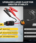 Beast 8000A Jump Starter With Air Compressor And 160 PSI smart cables vs standard cables display