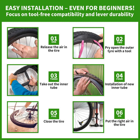 Six-step installation guide for Beefy Fat Tire Upgrade Kit 26x4.0 4 In 1 Replacement Set With Puncture Resistant E Bike Tires.
