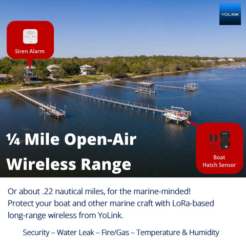 Scenic view of lake with details about LoRa Smart Outdoor Door Sensor And Hub Starter Kit showing open-air wireless range.