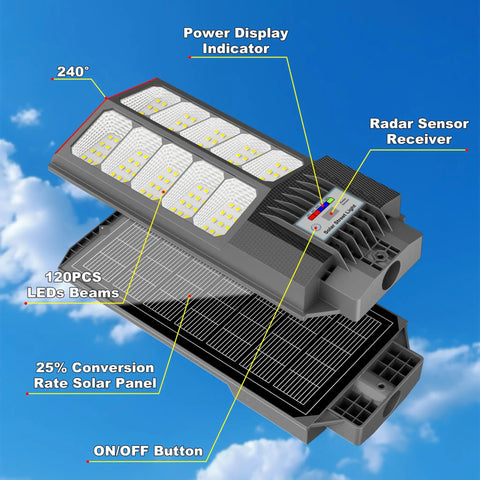 Top Shelf Solar Street Light Rock Solid Build Featuring Hella Bright Led Beads Smart Motion Trigger showing solar panel and sensors.