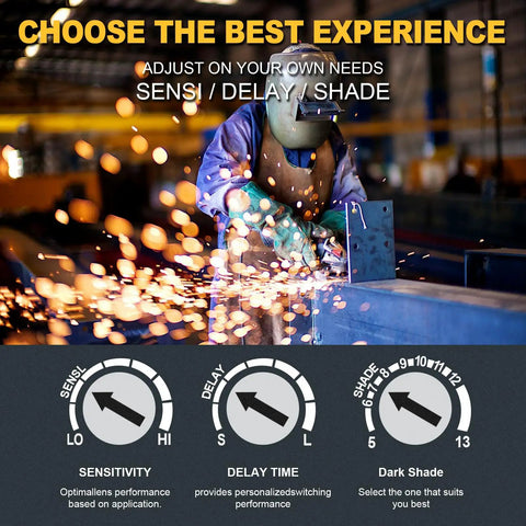 Pro Level Auto Darkening Welding Lens With 2X4 Viewing Area And Variable Shade 5 To 13 Adjustable Sensitivity Recovery Dial Straight Up True Color Glass Fits Most Pancake Helmets Solid Gold Finish, showing sensitivity and delay settings.