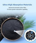 Water Filter Replacement For Waterdrop Pitcher And Dispenser PF-01A with ultra-high absorptive materials, activated carbon