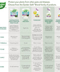 Comparison chart of Garden Safe products including Crawling Insect Killer With Diatomaceous Earth For Organic Home Garden Use Kills Cockroaches Ants And Other Listed Insects On Contact Indoors And Outdoors Four Pound Bag.