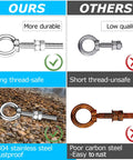 Comparison between Heavy Duty Shoulder Eye Bolts 3 By 8 Inch Thread, 2.75 Inch Shaft, Premium Stainless Steel 304 and rust-prone carbon steel bolts