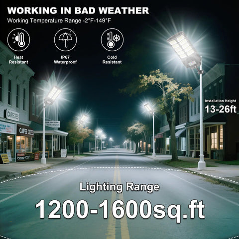Top Shelf Solar Street Light Rock Solid Build Featuring Hella Bright Led Beads in night setting, showcasing lighting range and installation height.
