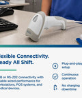 Rugged Workhorse Handheld Barcode Scanner USB Plug And Play 1D And 2D Code Reader on desk in healthcare setting