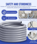 Coiled Liquid Tight Conduit Kit One And A Half Inch 25 Feet Flexible Non Metallic PVC Electrical Conduit And Connector Set With Five Straight And Three Ninety Degree Fittings Smooth Interior For Easy Wire Pulling, showing durability features.