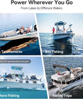Built Tough 24V 125Ah Bluetooth Enabled Lithium Battery Featuring Auto Self Heating For Marine Boats And RV Systems Compact Heavy Duty Power Source in use for bass, bay, offshore fishing and family trips.