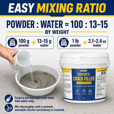 Easy mixing ratio for No Fluff Concrete Crack Filler And Heavy Duty Dry Mortar Repair Kit For Indoor Outdoor Projects with water and powder.