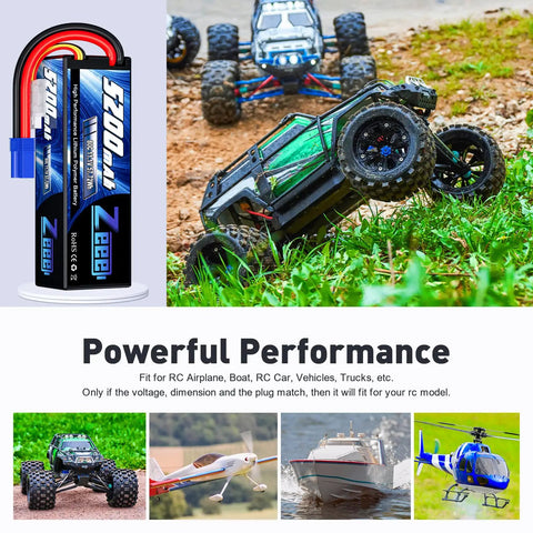 Beefy 3S 5200mAh 11.1V 80C LiPo Battery With EC5 Connector Hard Case For RC vehicles with images of cars, trucks, planes, boats, helicopters.