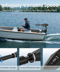 Badass 58 Lbs Brushless Electric Trolling Motor With Stepless Speed Control And 30 Inch Shaft and LED Battery Indicator on boat