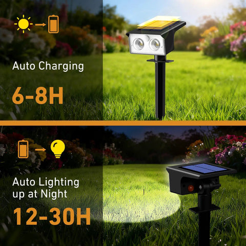 4 Pack Solar Outdoor Security Lights Wide Angle Motion Sensor showing auto charging and lighting features in a garden setting.