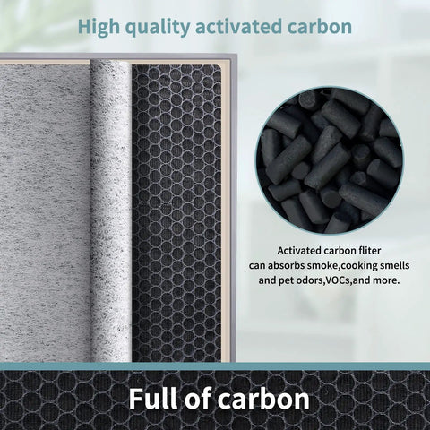 Replacement Filter For Air Purifier 6 That Delivers Pro Grade Clean Air With True HEPA H13 Filtration 3 In 1 System, Compatible With HE601, HE602, features high-quality activated carbon filter for smoke and odors.
