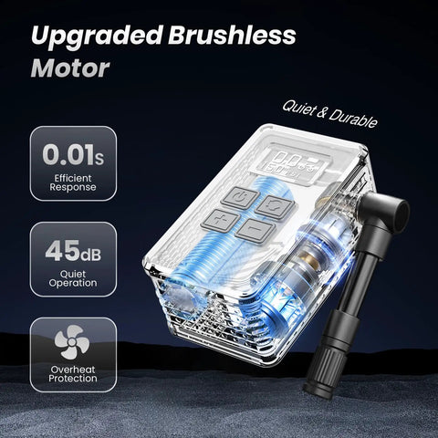 Portable Bike Tire Pump With Gauge 150 PSI Electric Inflator showing upgraded brushless motor and features