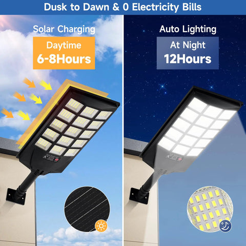 Straight Up Knockout Solar Flood Lights Outdoor Waterproof Motion Sensor Remote Daylight 6500K Dusk To Dawn Security Gear Gonna Light Your Backyard Smooth Solid 4 Pack Setup solar charging and auto lighting features.