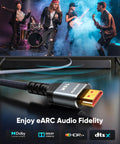65 Ft Heavy Hitter Fiber Optic Hdmi Cable Boasts Rock Solid Ninety Six Gbps Throughput For Tight Console Gaming And Smooth Tv Linkups Delivering Dead Sharp Eight K Ten K And Sixteen K Visuals Plus A Flexible Build That Handles Any Living Room Layout with musicians performing in background.