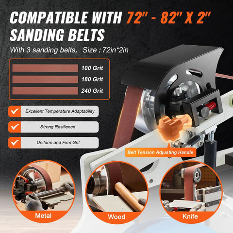 Heavy Duty 1500W Belt Grinder Sander And Variable Speed Belt Polisher With Vfd Drive showcases sanding belt options and features.