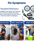 DIY Fix Pros Swear By This Complete 4392065 Dryer Repair Kit Featuring Sturdy Drum Roller And Idler Pulley To Restore Whirlpool Kenmore Maytag Clothes Dryers with tools and dryer parts.